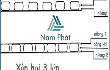 Giới Thiệu Xốp Hơi 2 Lớp Và 3 Lớp: Nên Chọn Loại Nào?