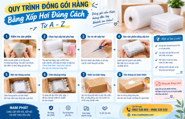 Quy Trình Đóng Gói Hàng Bằng Xốp Hơi Đúng Cách Từ A–Z