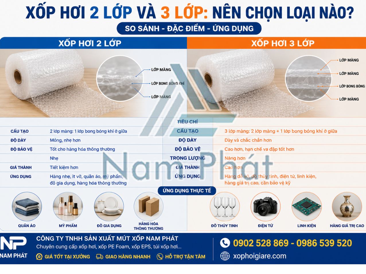 xop-hoi-2-lop-va-3-lop
